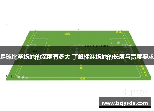 足球比赛场地的深度有多大 了解标准场地的长度与宽度要求