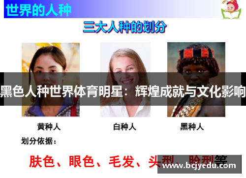 黑色人种世界体育明星：辉煌成就与文化影响